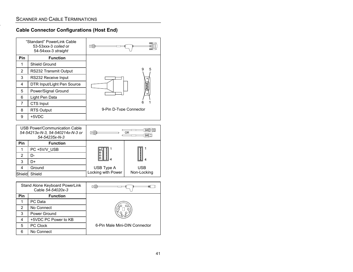 Cable connector configurations (host end) | Metrologic Instruments IS3480-00 User Manual | Page 45 / 56