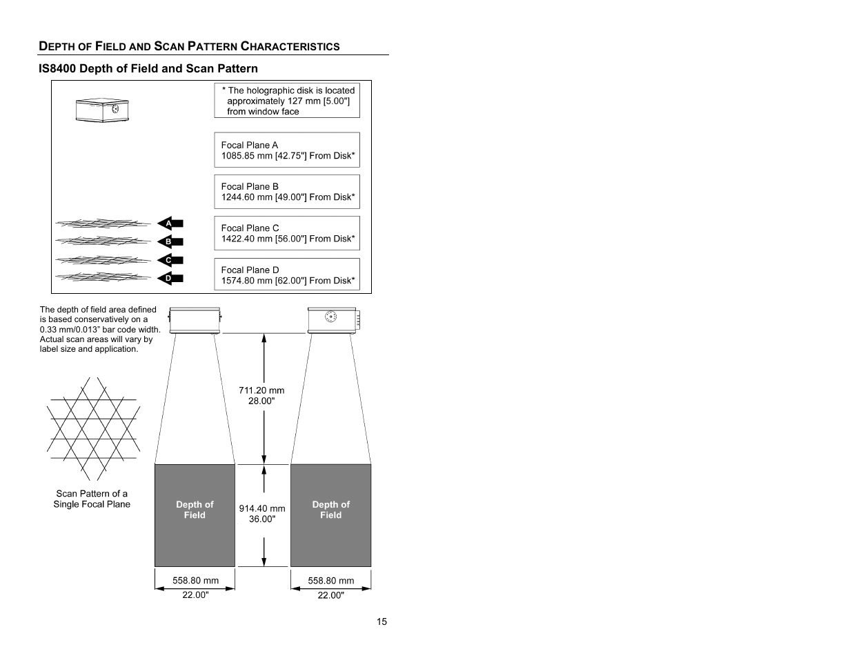 Is8400, Is8400 depth of field and scan pattern | Metrologic Instruments IS8000 Series User Manual | Page 19 / 40