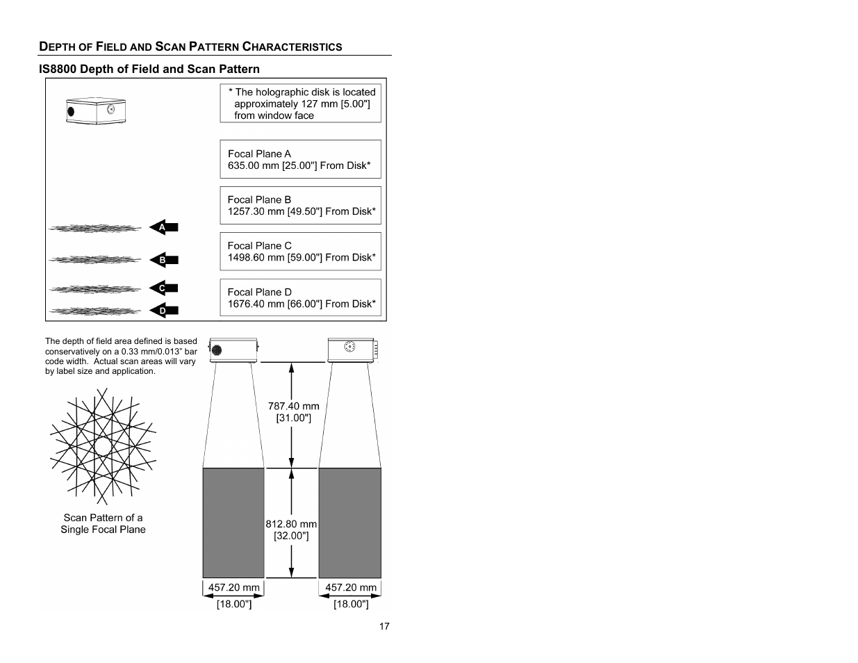 Is8800, Is8800 depth of field and scan pattern | Metrologic Instruments IS8000 Series User Manual | Page 21 / 40