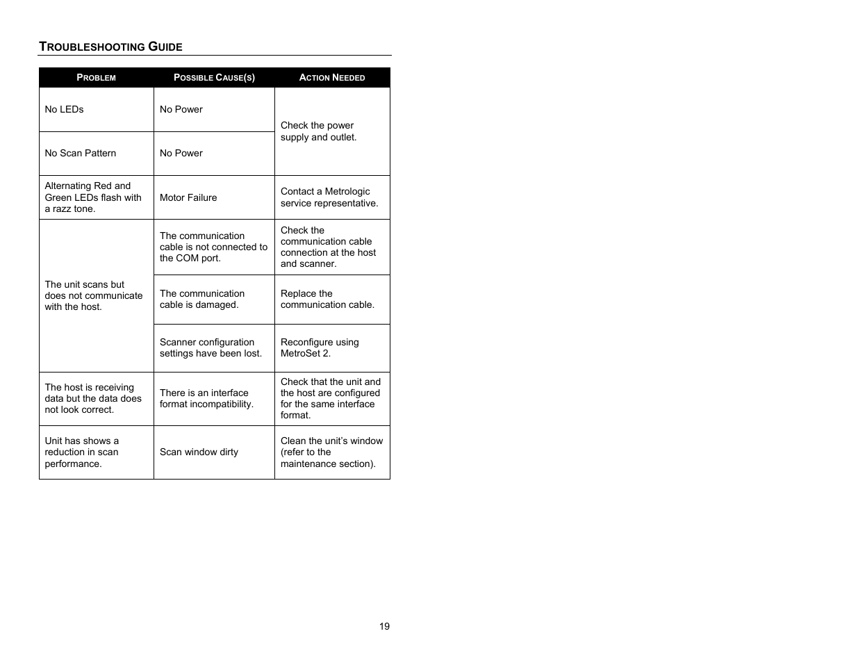 Troubleshooting guide, Trouble shooting guide | Metrologic Instruments IS8000 Series User Manual | Page 23 / 40