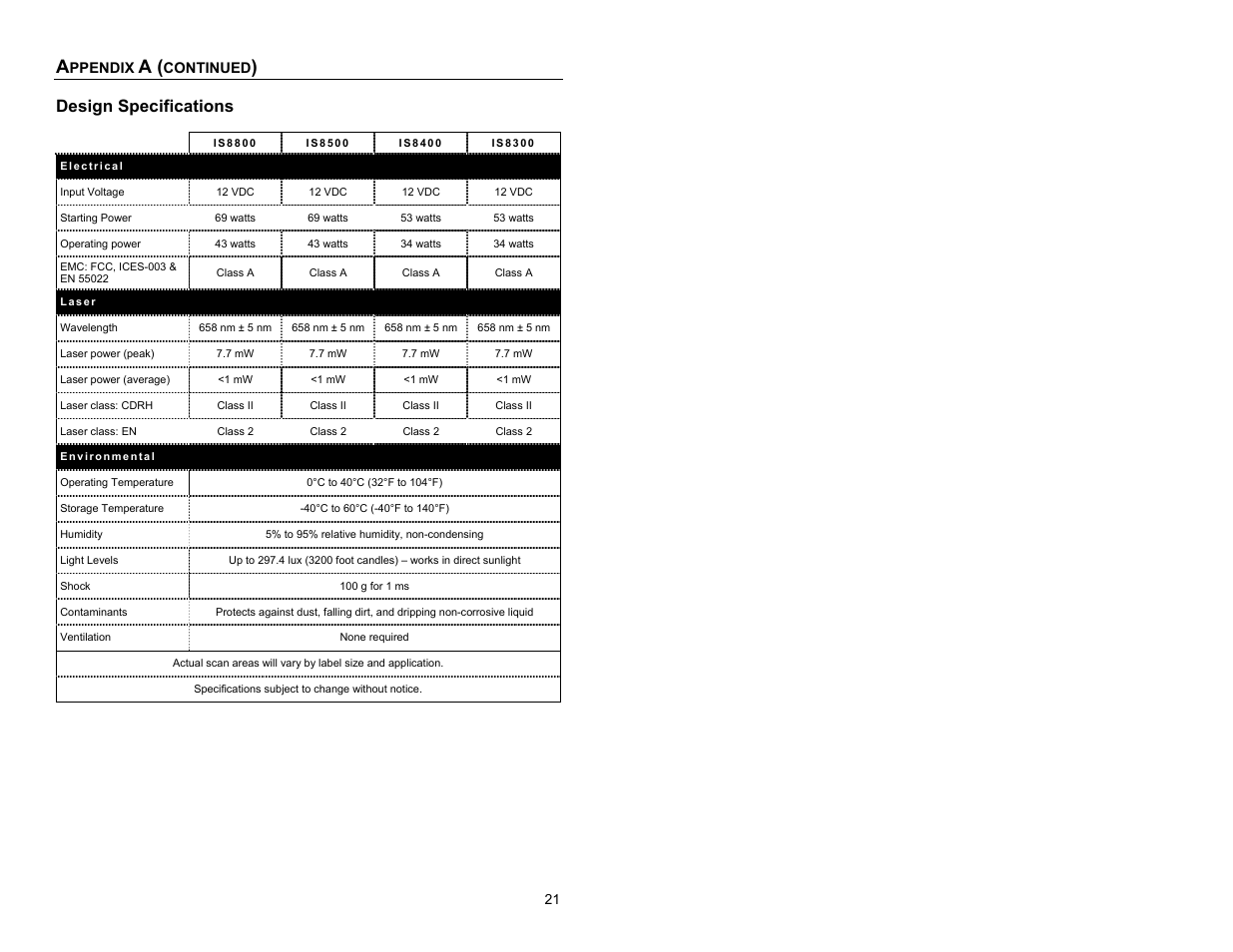 Design specifications | Metrologic Instruments IS8000 Series User Manual | Page 25 / 40