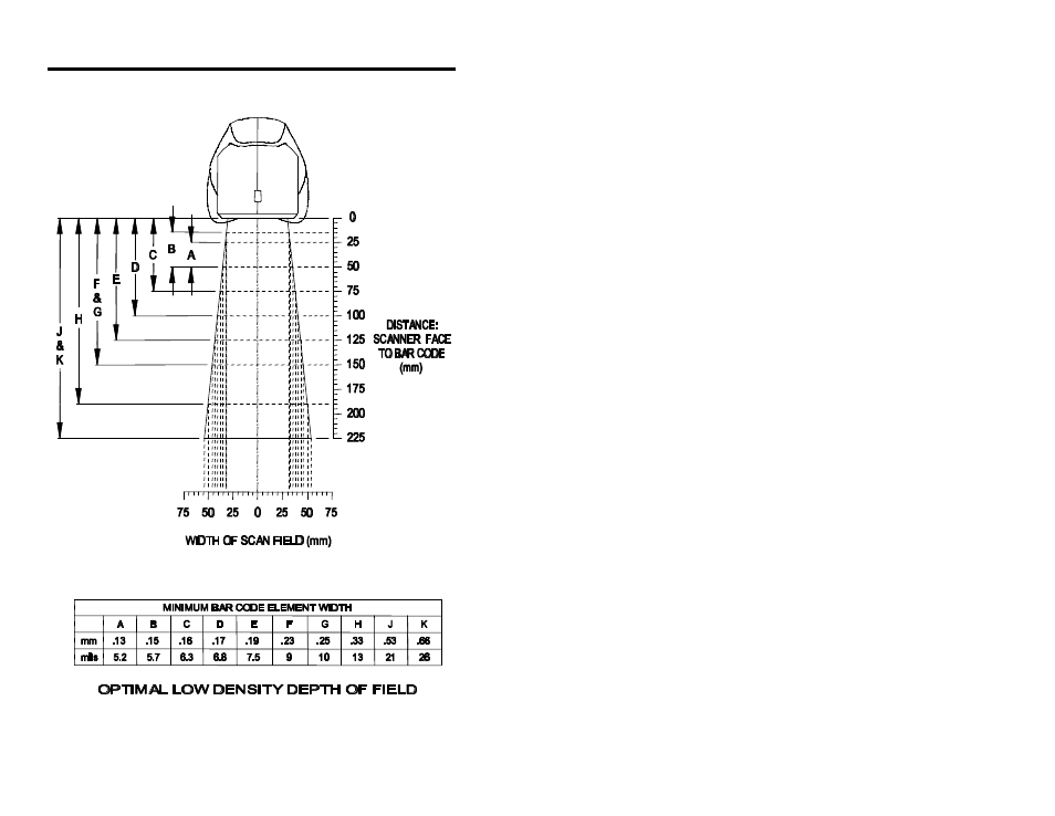 Metrologic Instruments MS7120 Series User Manual | Page 20 / 48