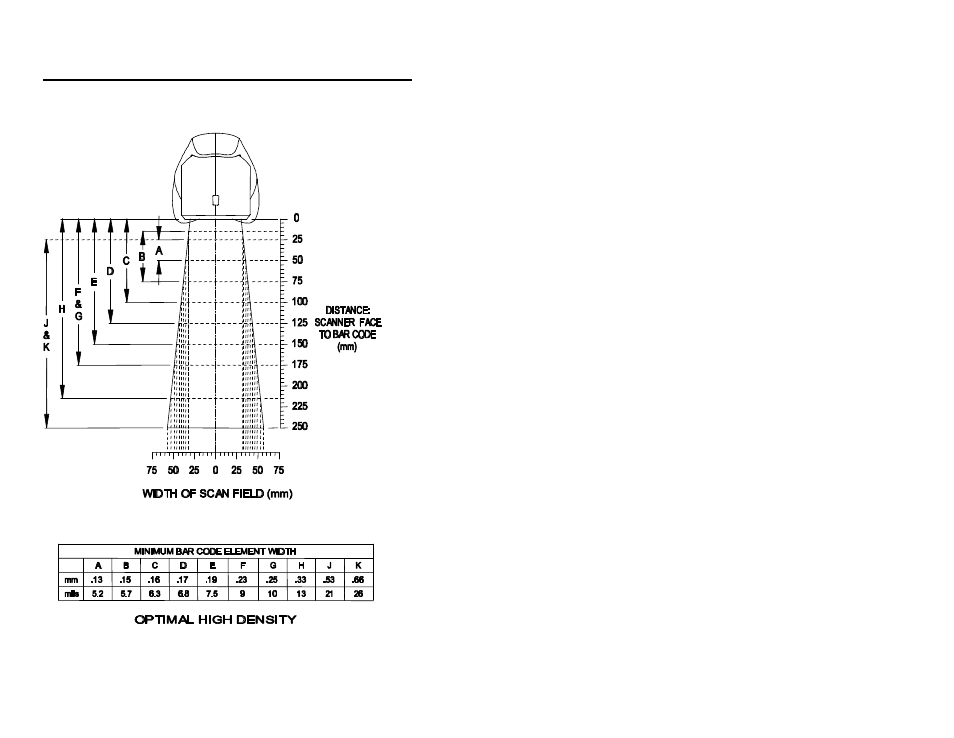 Metrologic Instruments MS7120 Series User Manual | Page 21 / 48