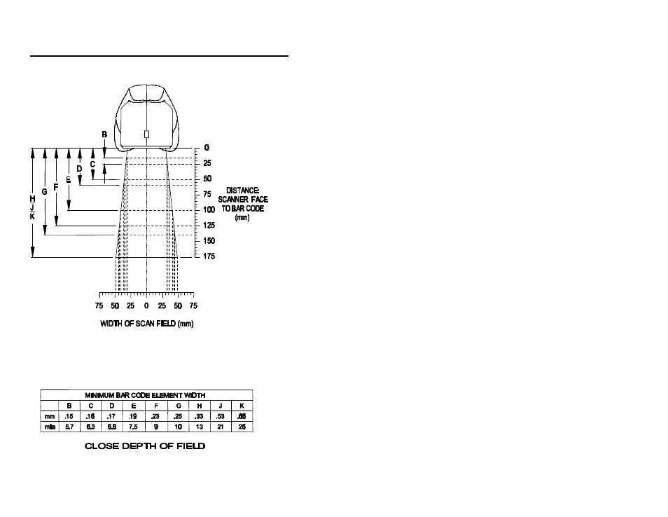 Metrologic Instruments MS7120 Series User Manual | Page 22 / 48