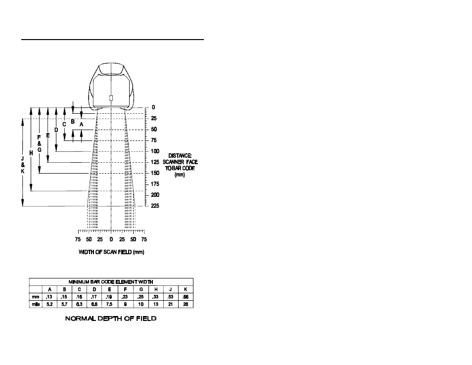 Metrologic Instruments MS7120 Series User Manual | Page 23 / 48