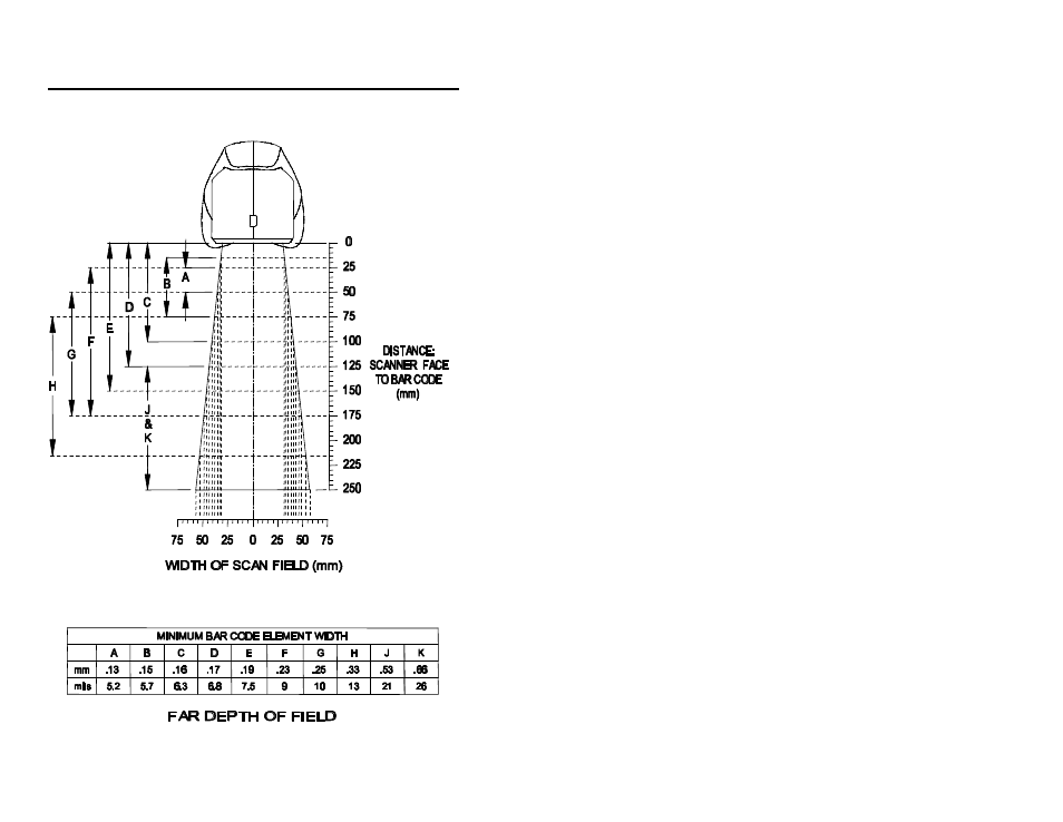 Metrologic Instruments MS7120 Series User Manual | Page 24 / 48