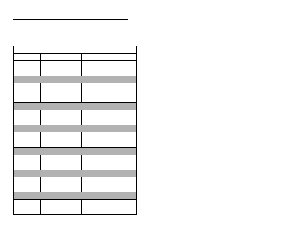 Troubleshooting guide | Metrologic Instruments MS7120 Series User Manual | Page 26 / 48