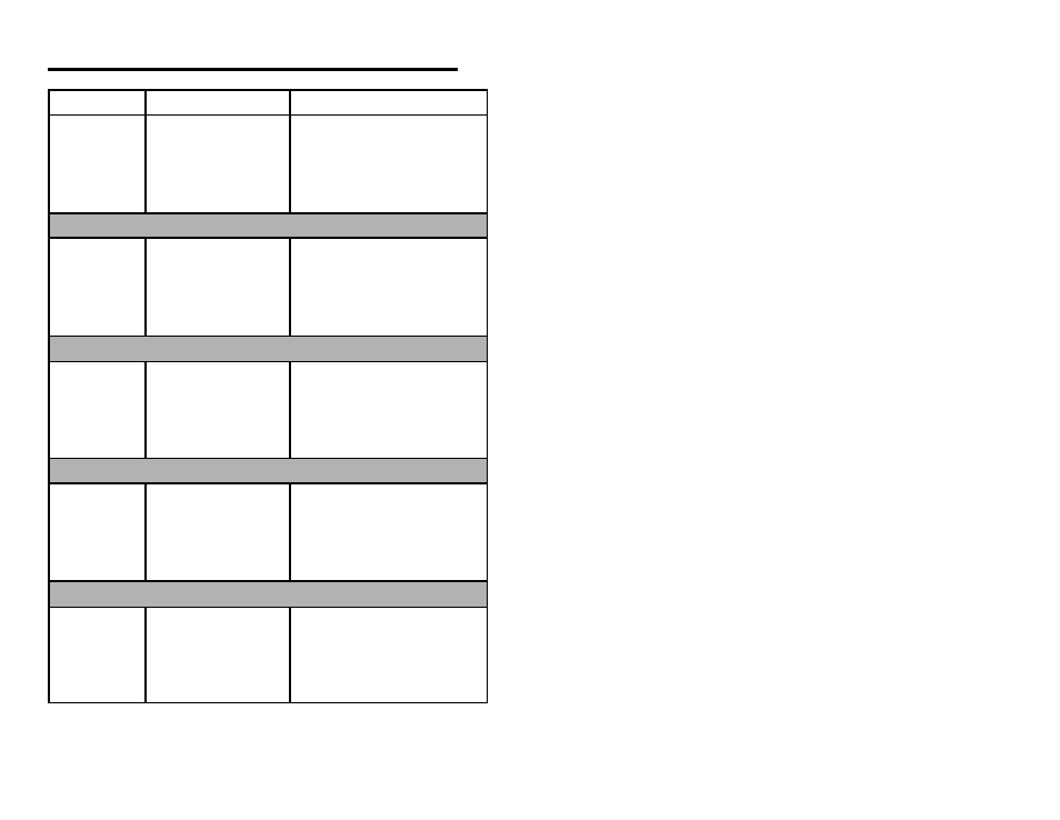 Troubleshooting guide (continued) | Metrologic Instruments MS7120 Series User Manual | Page 28 / 48