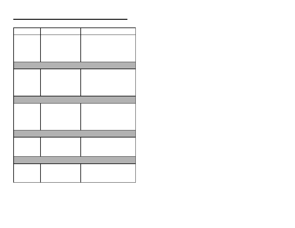 Troubleshooting guide (continued) | Metrologic Instruments MS7120 Series User Manual | Page 30 / 48