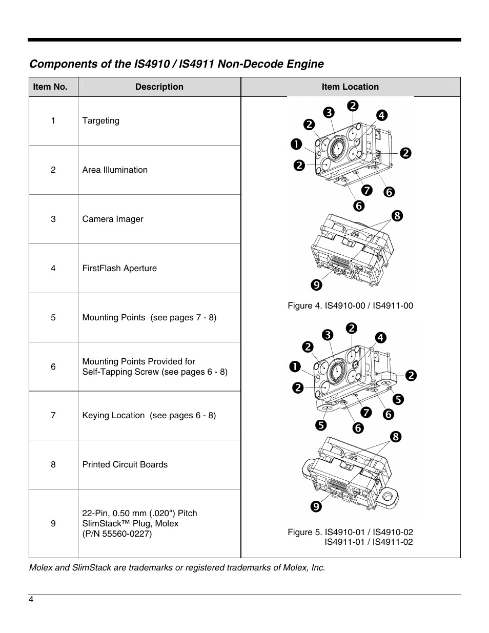 Metrologic Instruments IS4921 User Manual | Page 10 / 61