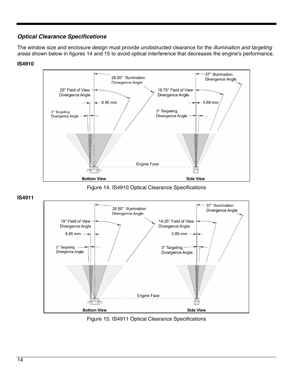 Optical clearance specifications, Is4910, Is4911 | Metrologic Instruments IS4921 User Manual | Page 20 / 61