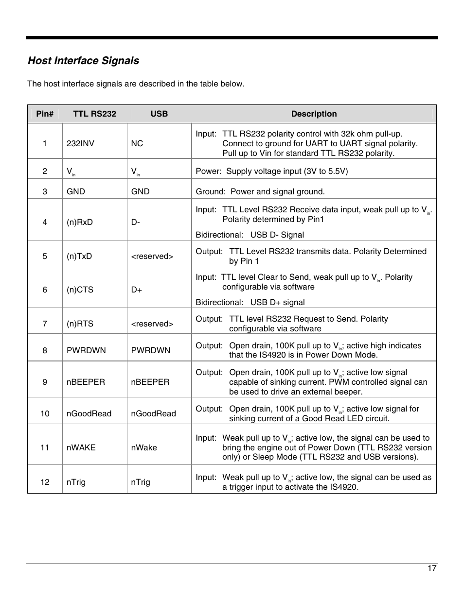 Host interface signals | Metrologic Instruments IS4921 User Manual | Page 23 / 61