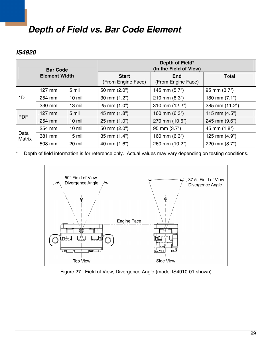 Depth of field vs. bar code element, Is4920, Depth of field vs bar code element | Is4910 | Metrologic Instruments IS4921 User Manual | Page 35 / 61