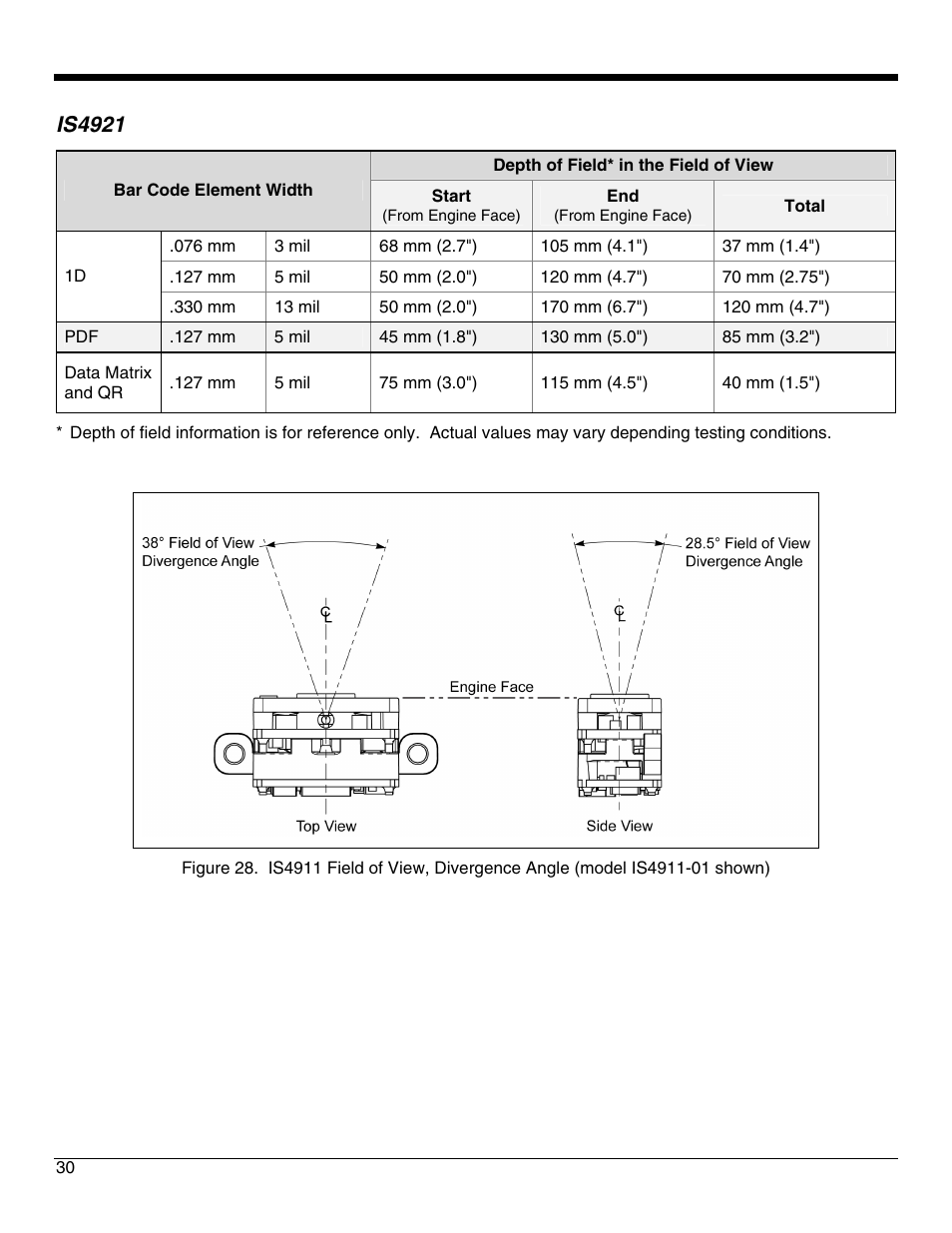 Is4921, Is4911 | Metrologic Instruments IS4921 User Manual | Page 36 / 61