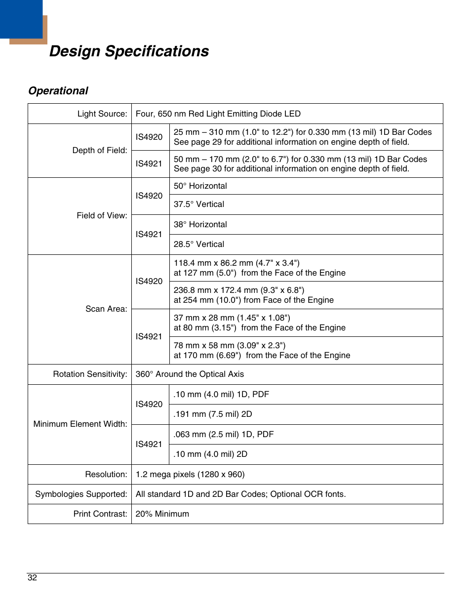 Design specifications, Operational | Metrologic Instruments IS4921 User Manual | Page 38 / 61