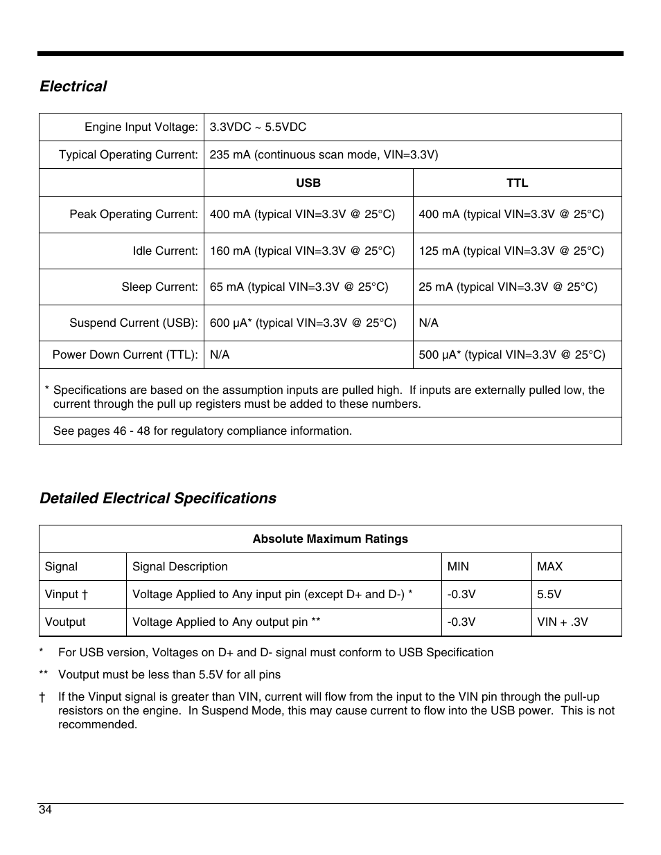 Electrical, Detailed electrical specifications | Metrologic Instruments IS4921 User Manual | Page 40 / 61