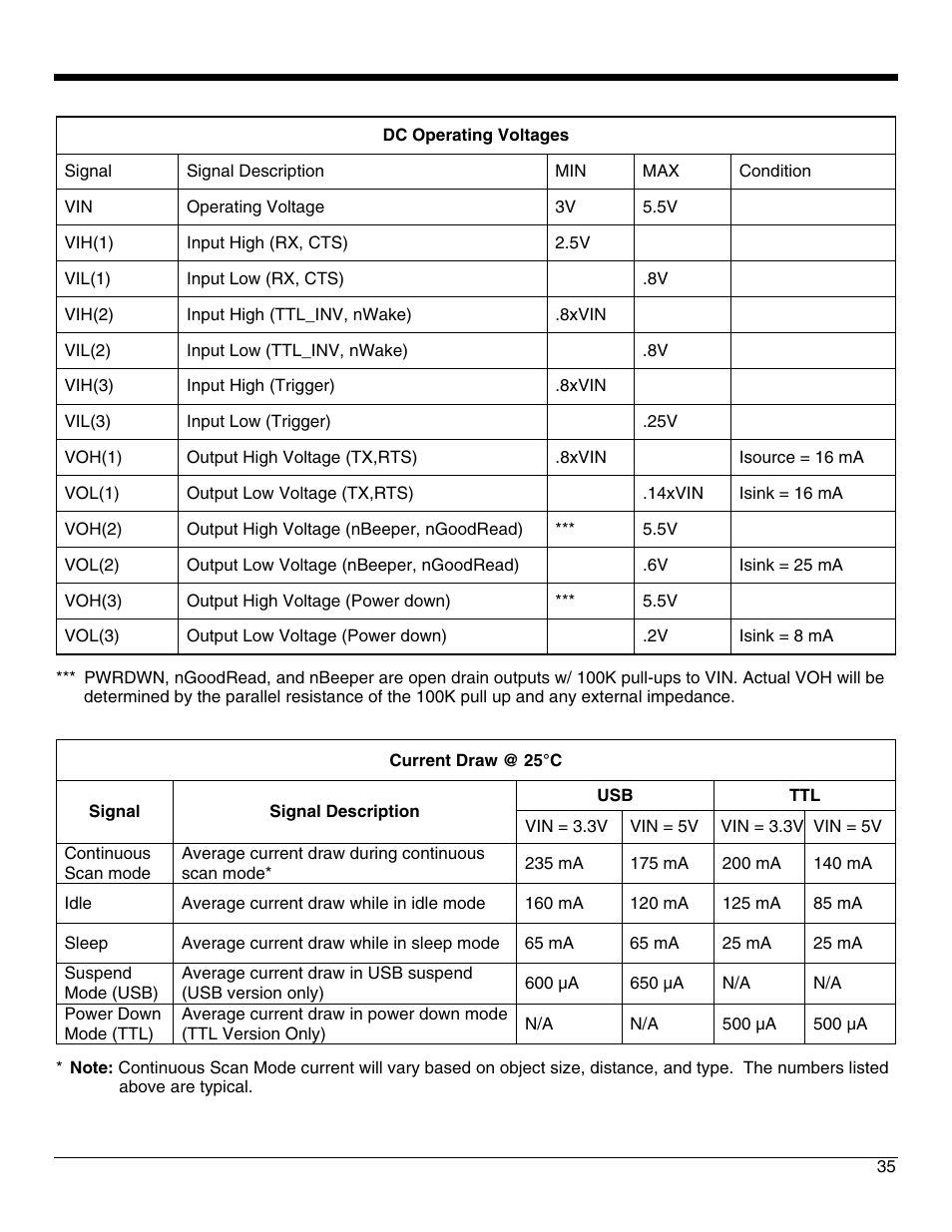 Metrologic Instruments IS4921 User Manual | Page 41 / 61