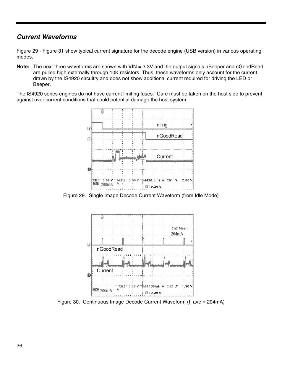 Current waveforms | Metrologic Instruments IS4921 User Manual | Page 42 / 61