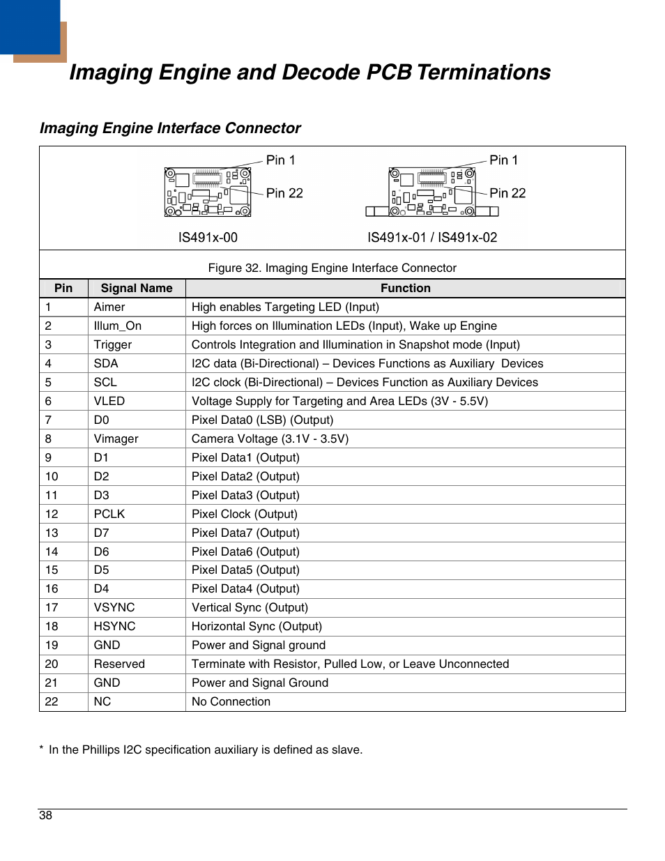 Imaging engine and decode pcb terminations, Imaging engine interface connector | Metrologic Instruments IS4921 User Manual | Page 44 / 61