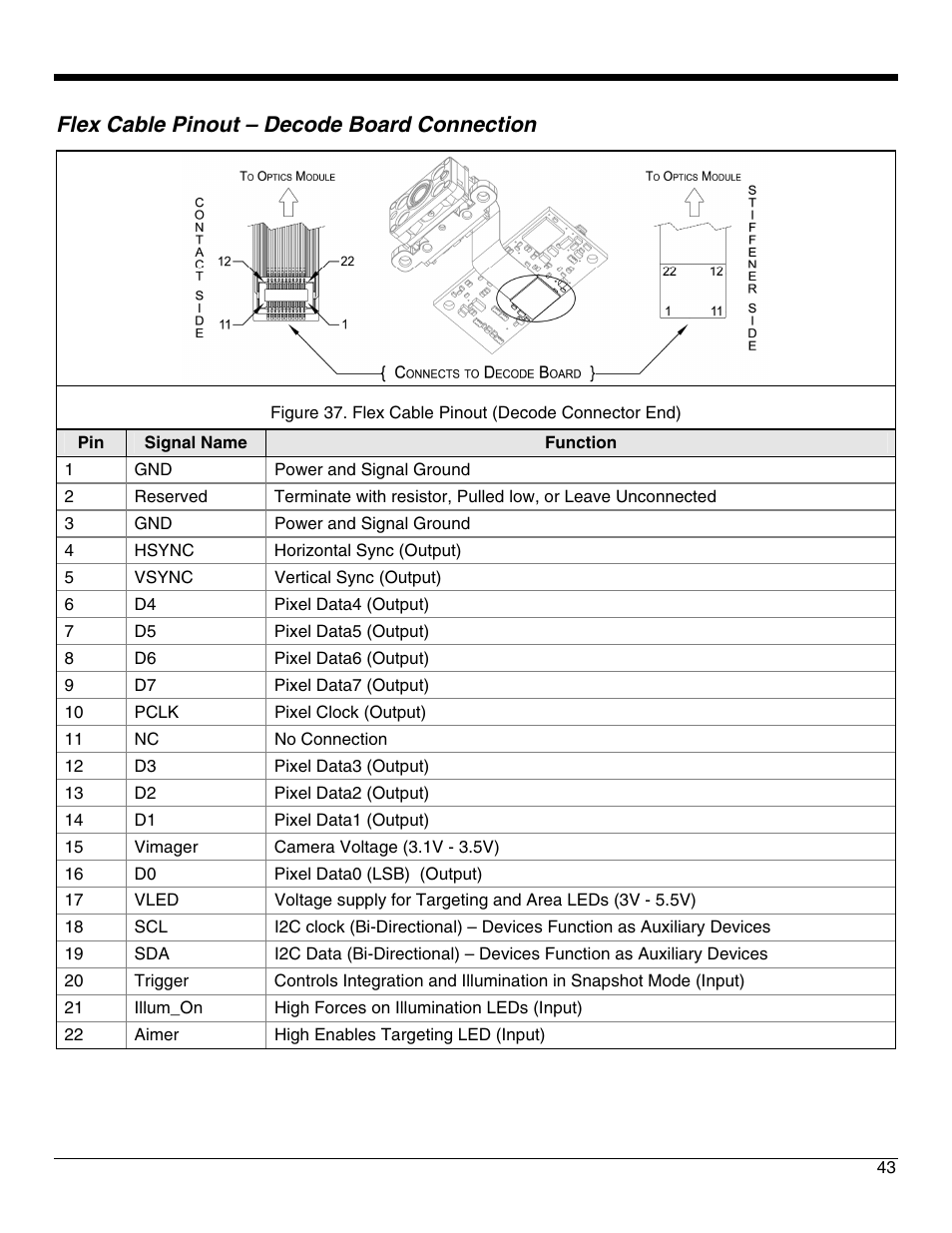 Flex cable pinout – decode board connection | Metrologic Instruments IS4921 User Manual | Page 49 / 61