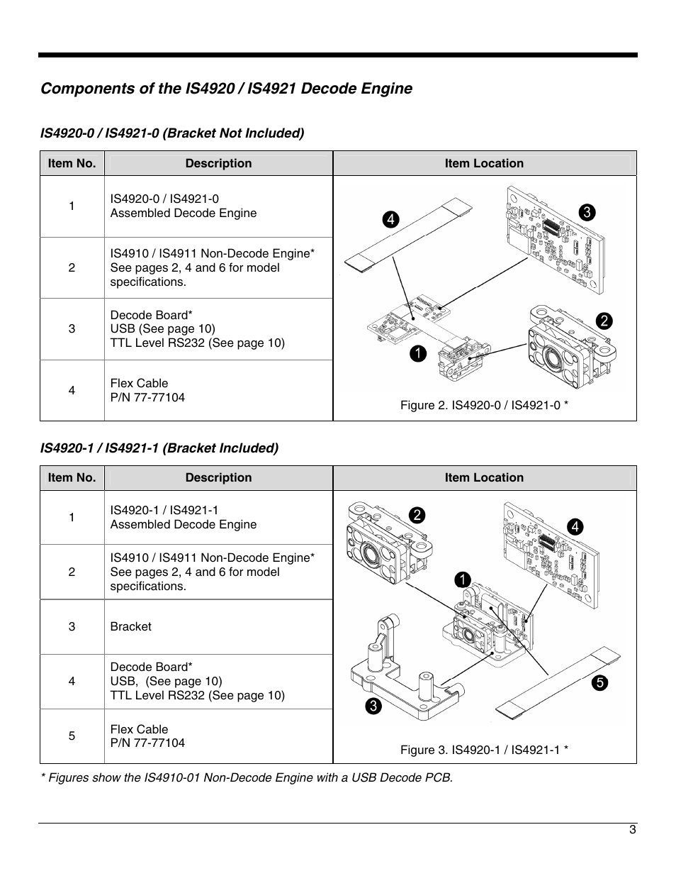 Components of the is4920 / is4921 decode engine, Is4920-0 / is4921-0 (bracket not included), Is4920-1 / is4921-1 (bracket included) | Metrologic Instruments IS4921 User Manual | Page 9 / 61