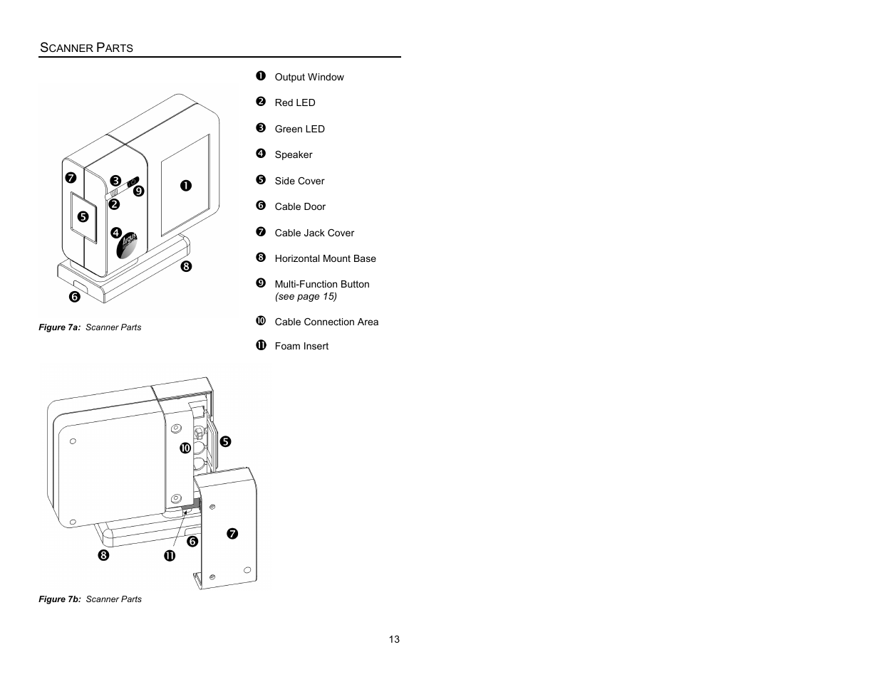 Scanner parts | Metrologic Instruments Laser Scanner User Manual | Page 17 / 56