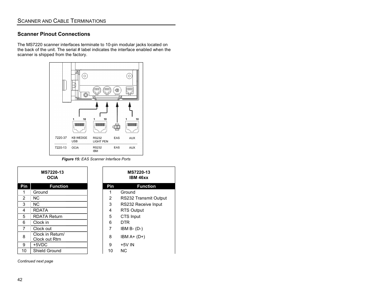 Scanner and cable terminations | Metrologic Instruments Laser Scanner User Manual | Page 46 / 56