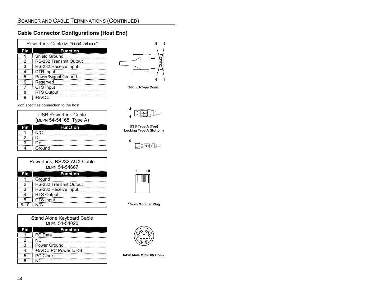Metrologic Instruments Laser Scanner User Manual | Page 48 / 56
