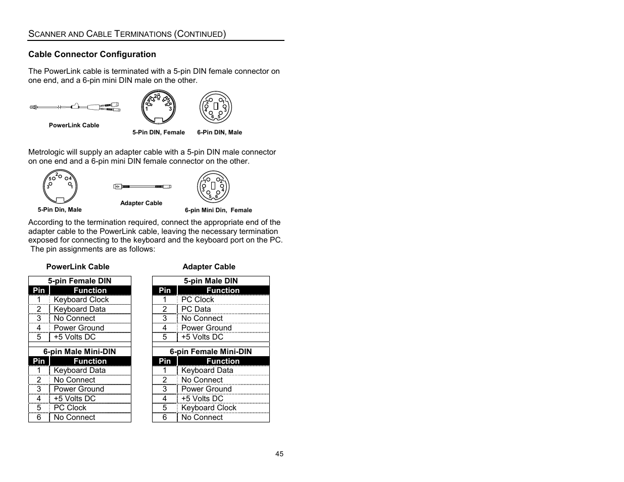 Metrologic Instruments Laser Scanner User Manual | Page 49 / 56