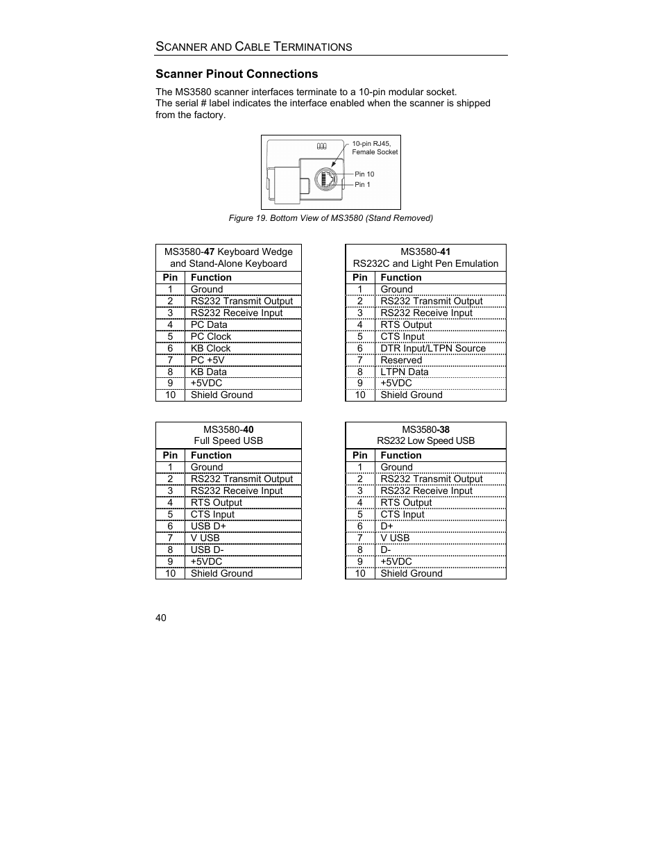 Scanner and cable terminations, Scanner pinout connections | Metrologic Instruments MS3580 User Manual | Page 44 / 56