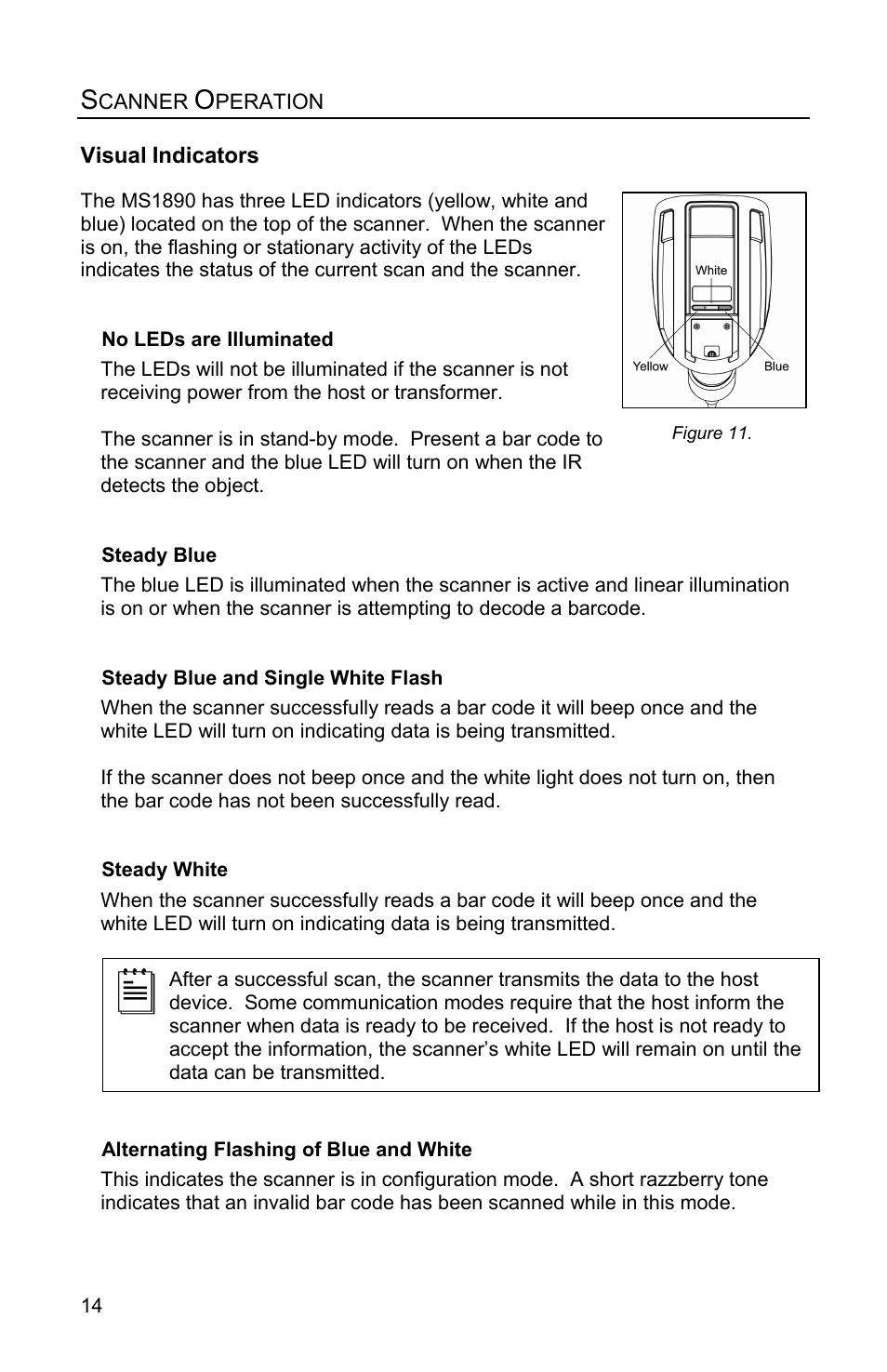 Visual indicators | Metrologic Instruments MS1890 User Manual | Page 18 / 48