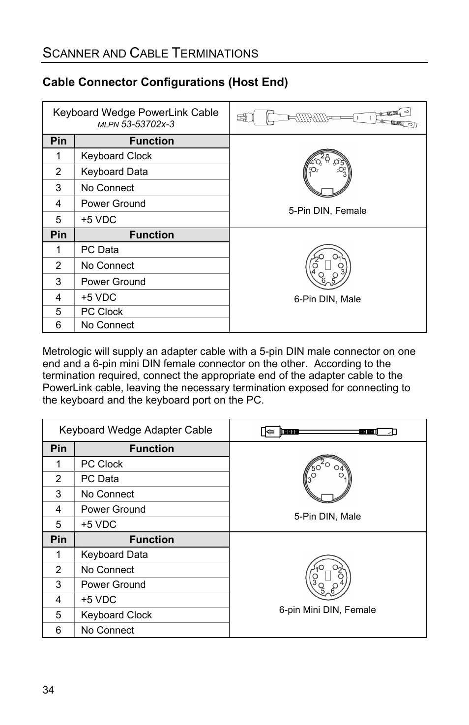 Cable connector configurations (host end) | Metrologic Instruments MS1890 User Manual | Page 38 / 48