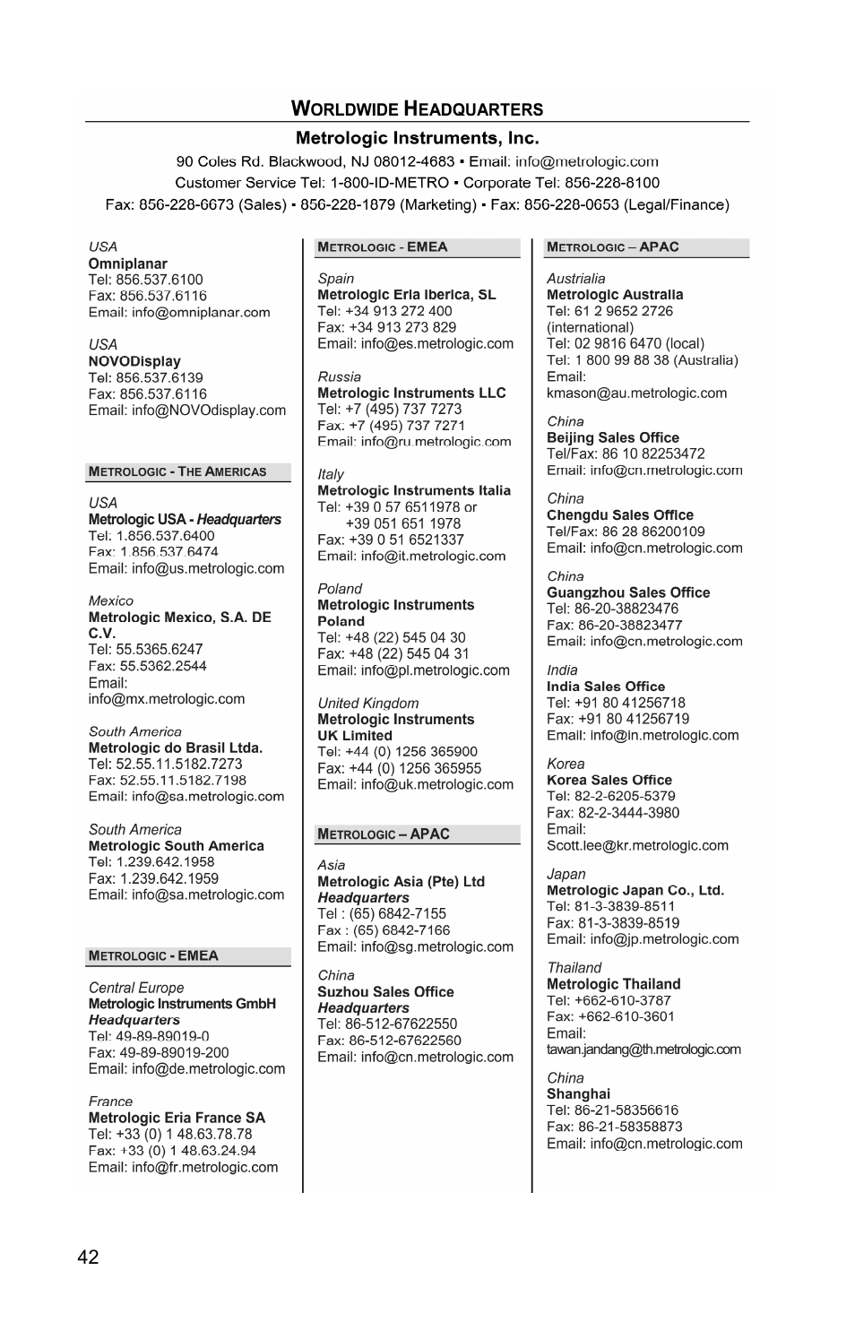 Contact and office information | Metrologic Instruments MS1890 User Manual | Page 46 / 48