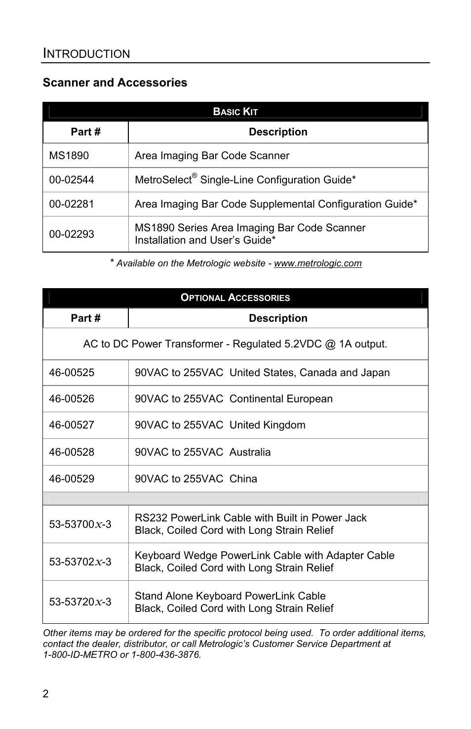 Scanner and accessories | Metrologic Instruments MS1890 User Manual | Page 6 / 48