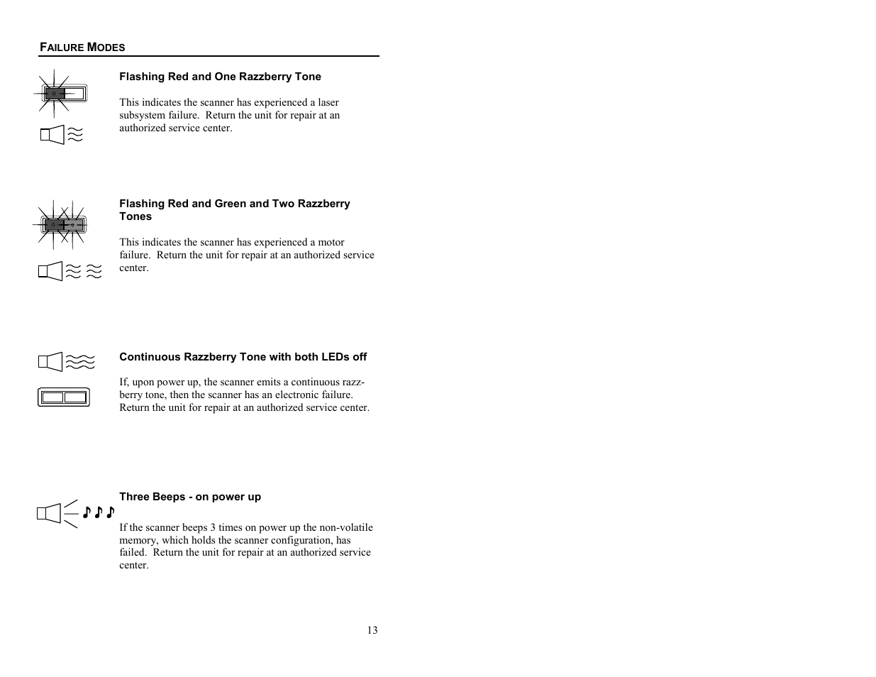 Failure modes | Metrologic Instruments MS6720 User Manual | Page 19 / 52