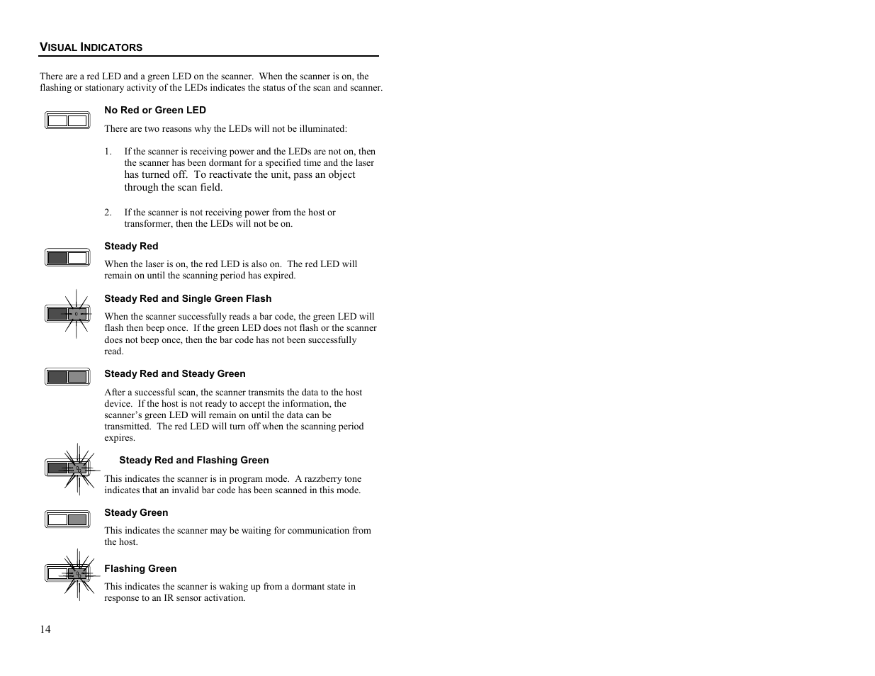 Visual indicators | Metrologic Instruments MS6720 User Manual | Page 20 / 52