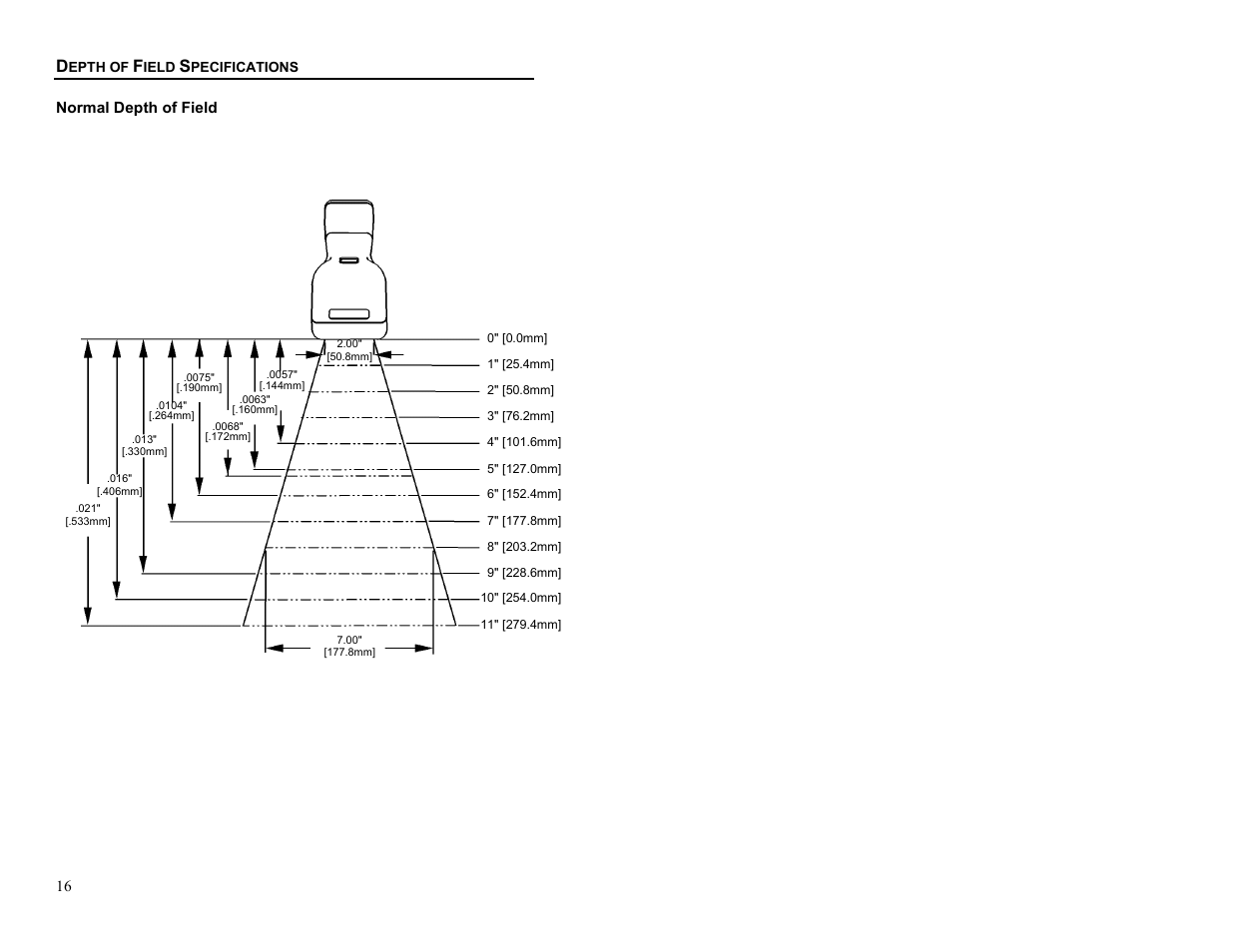 Depth of field specifications, Normal dof, Normal depth of field | Metrologic Instruments MS6720 User Manual | Page 22 / 52