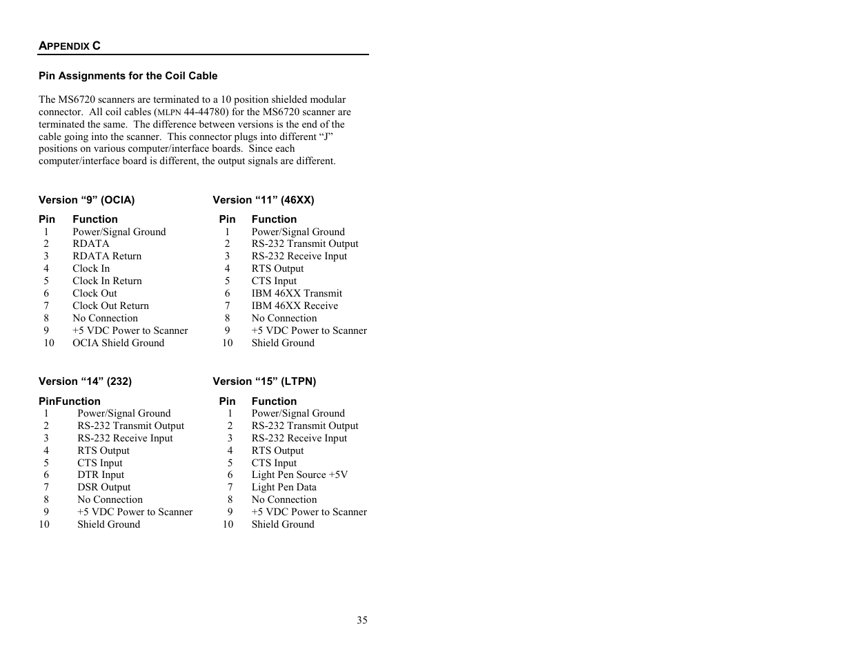 Appendix c, Pin assignments for the coil cable | Metrologic Instruments MS6720 User Manual | Page 41 / 52