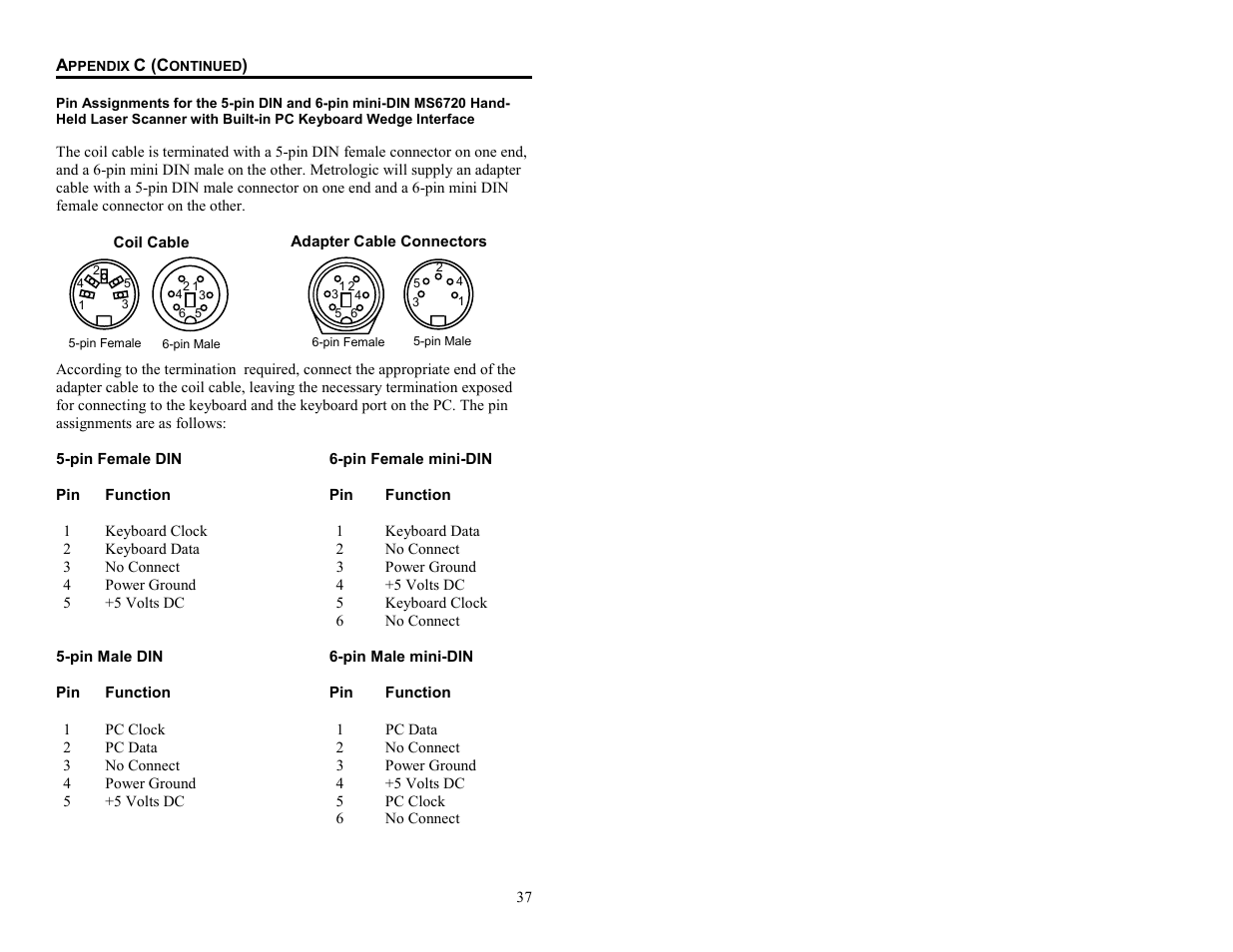 Pin assignments for the keyboard wedge y cable | Metrologic Instruments MS6720 User Manual | Page 43 / 52