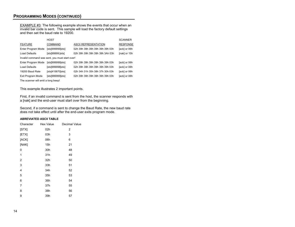 Metrologic Instruments Cubit MS6520 Series User Manual | Page 20 / 44