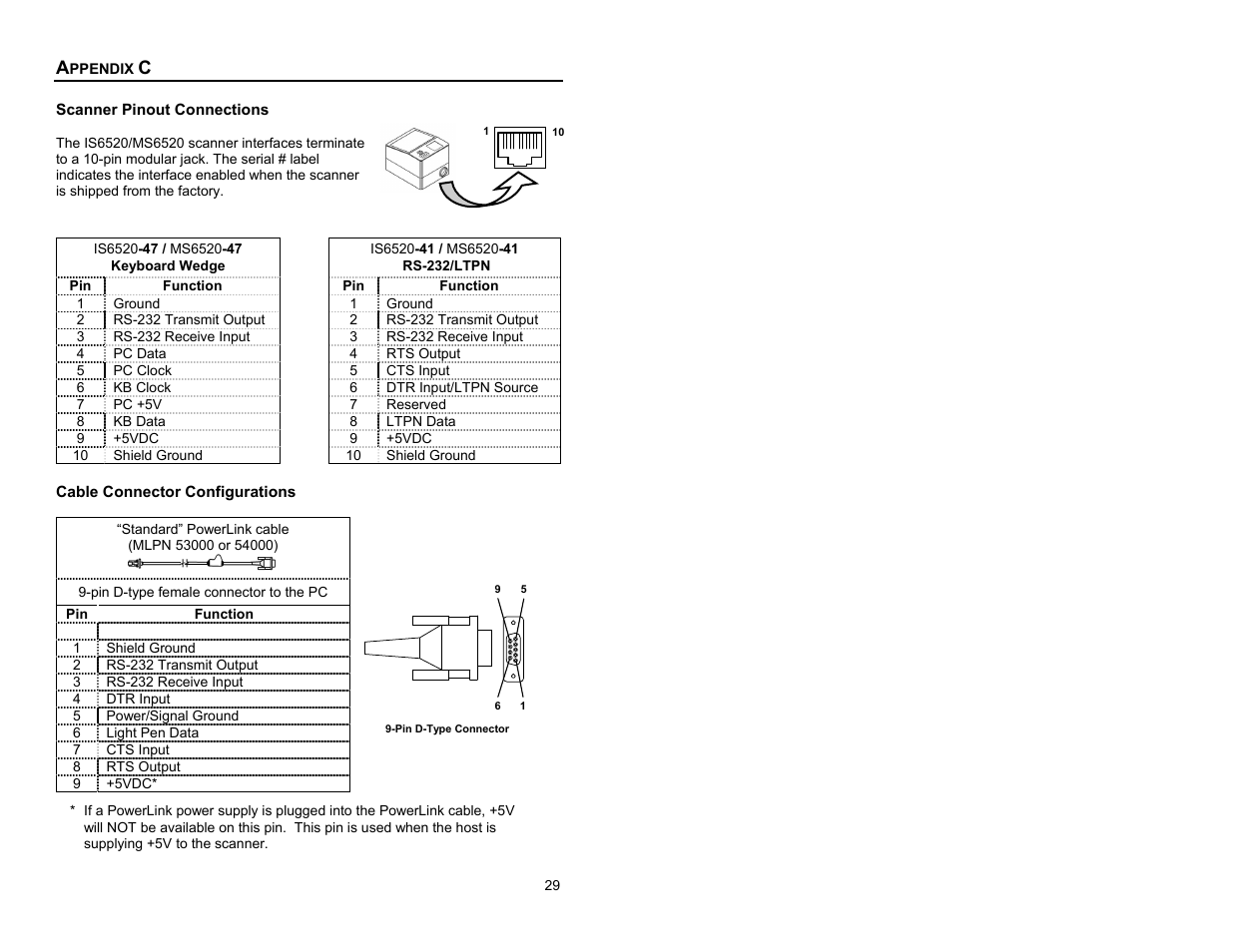 Appendix c, Scanner pinout connections, Cable connector configurations | Metrologic Instruments Cubit MS6520 Series User Manual | Page 35 / 44