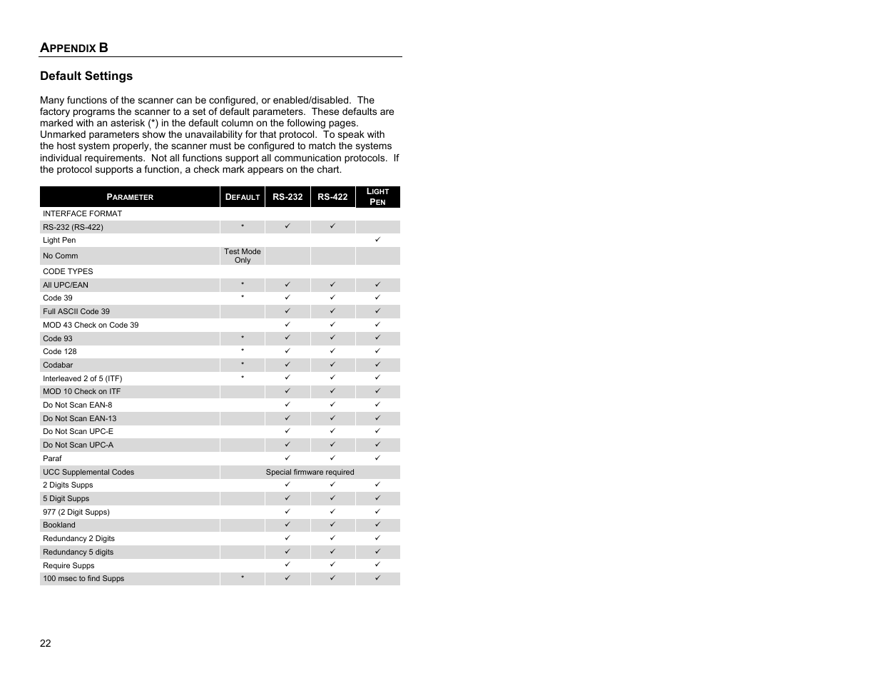 Appendix b, Default settings | Metrologic Instruments IS8000 User Manual | Page 26 / 40