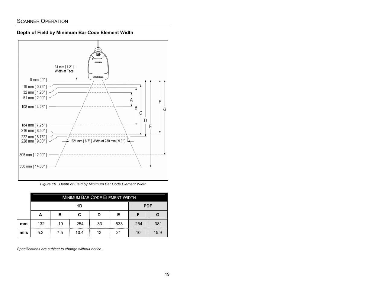 Depth of field by minimum bar code element width | Metrologic Instruments MS1690 User Manual | Page 23 / 52