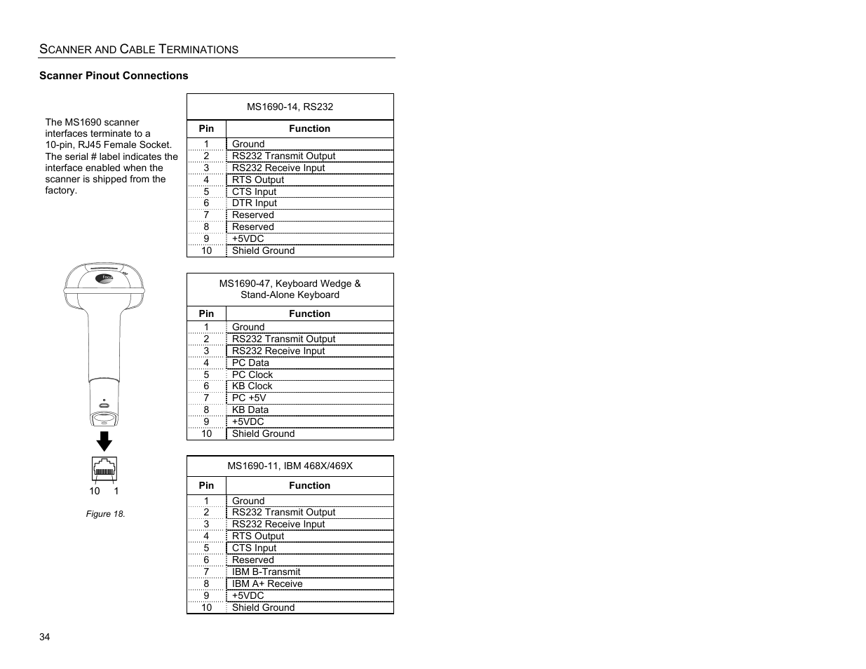 Scanner and cable terminations, Scanner pinout connections | Metrologic Instruments MS1690 User Manual | Page 38 / 52