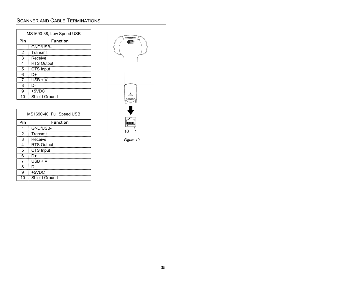 Metrologic Instruments MS1690 User Manual | Page 39 / 52