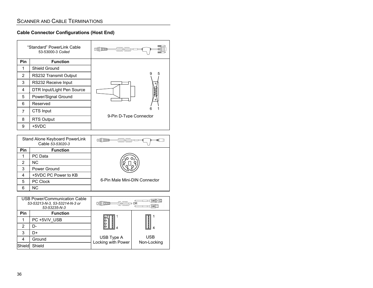Cable connector configurations (host end), Cable connector configurations | Metrologic Instruments MS1690 User Manual | Page 40 / 52