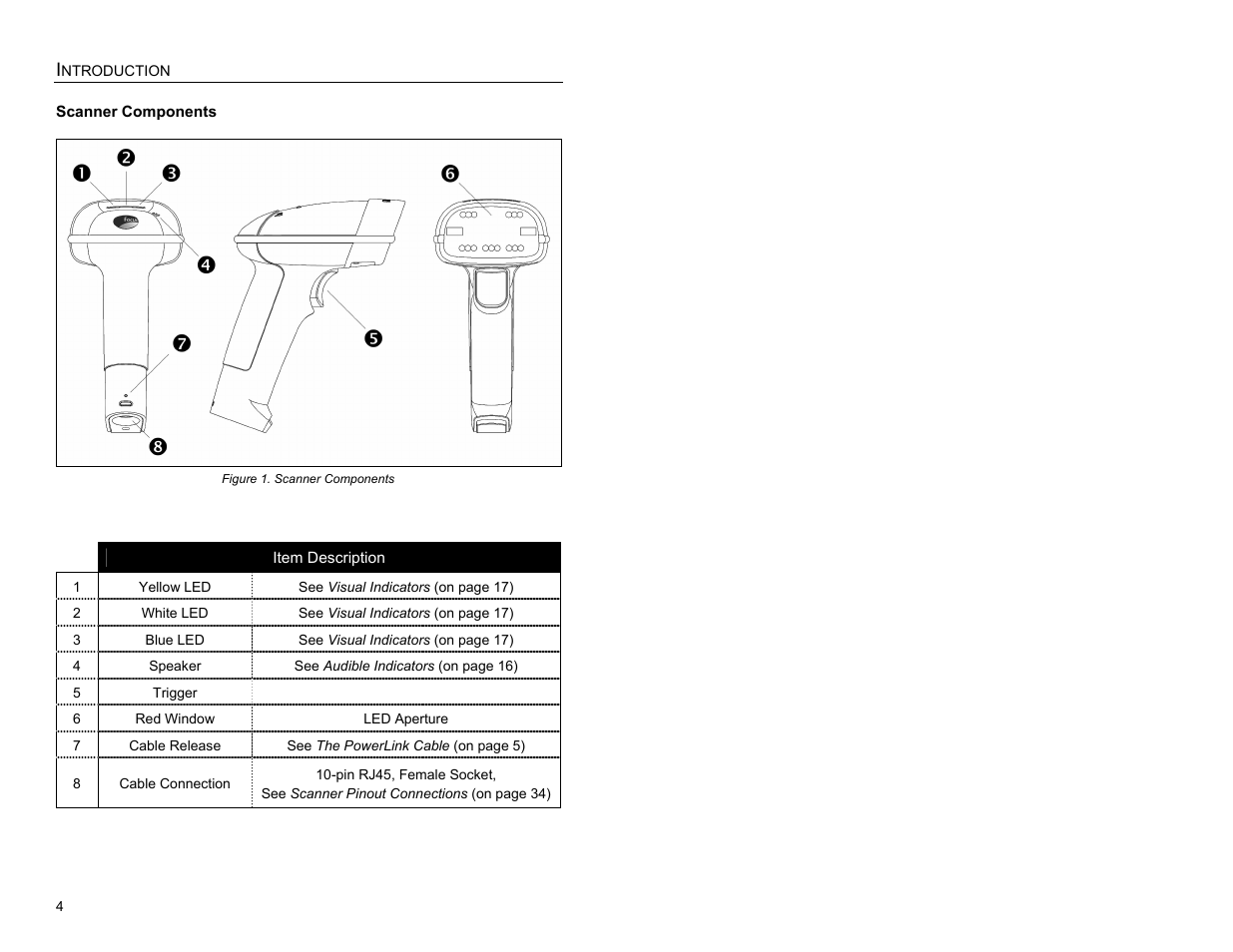 Scanner components | Metrologic Instruments MS1690 User Manual | Page 8 / 52