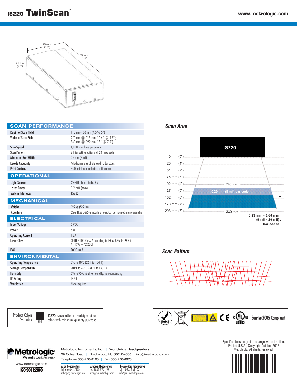 Twinscan, Scan pattern scan area | Metrologic Instruments TwinScan IS220 User Manual | Page 2 / 2
