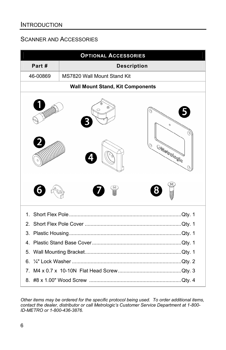 Metrologic Instruments Solaris MS7820 User Manual | Page 10 / 64