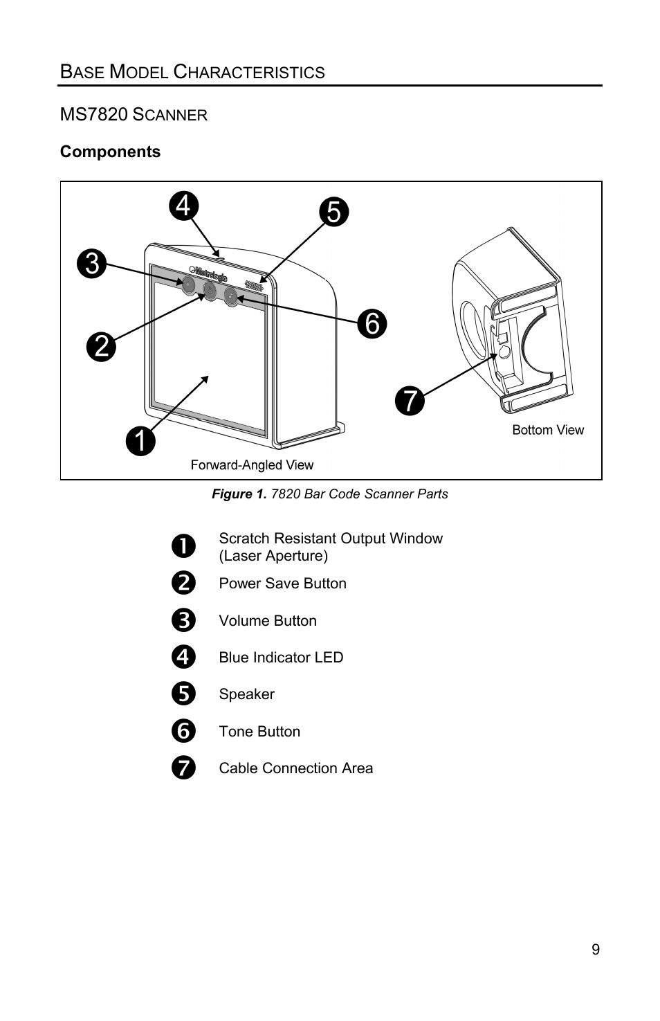 Base model characteristics, Ms7820 scanner, Components | Metrologic Instruments Solaris MS7820 User Manual | Page 13 / 64